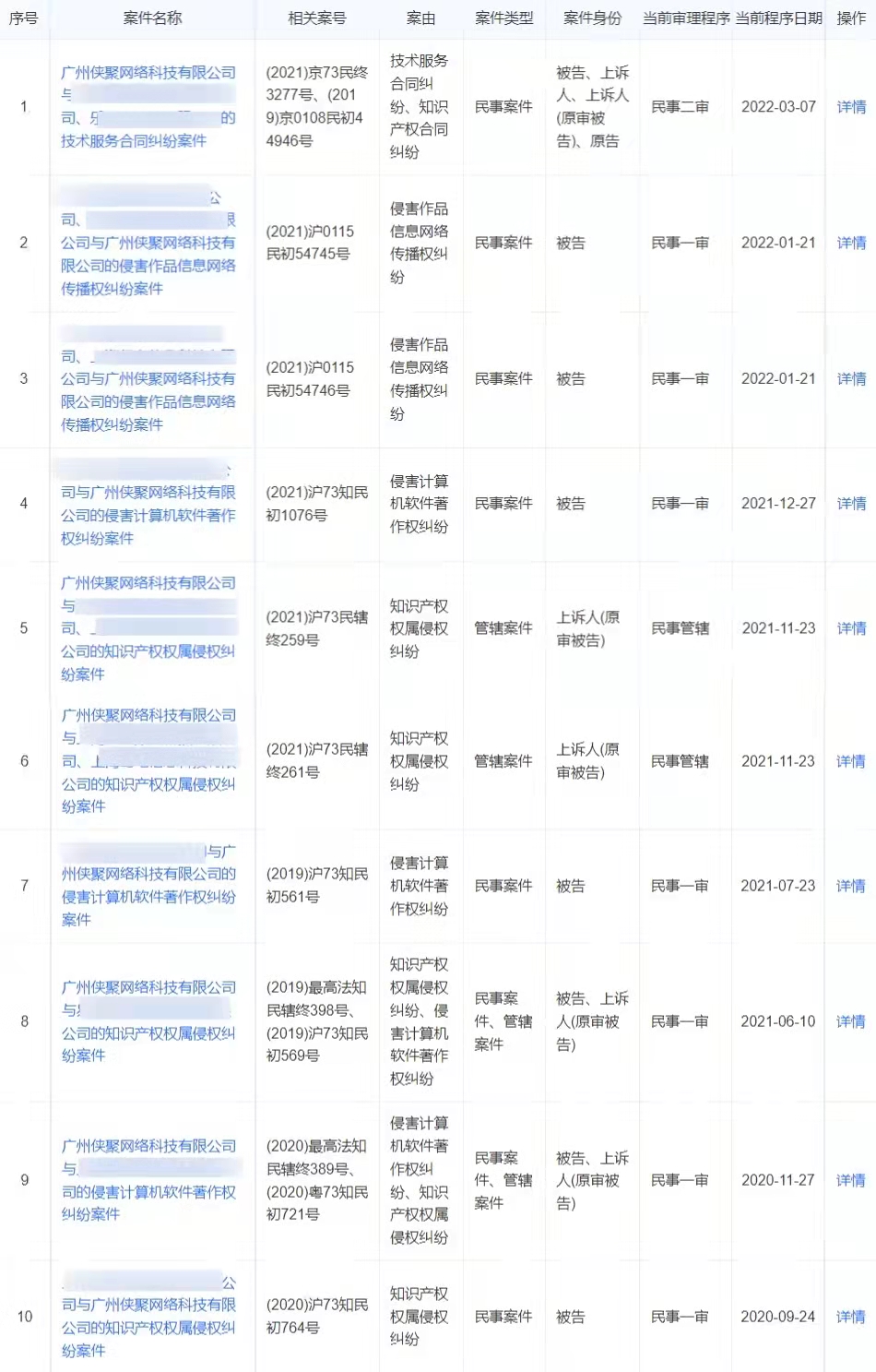 满屏黑丝美腿！曾经最火的搞机社区，变味了