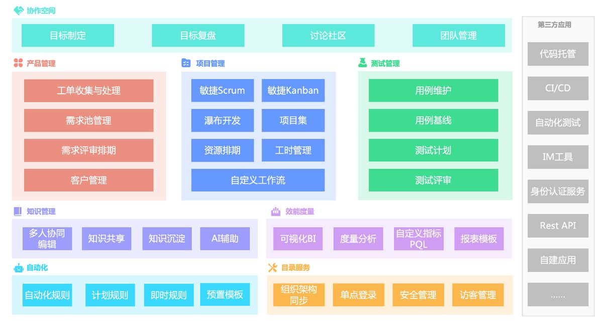 工时计算软件比较：哪些功能是必需的？