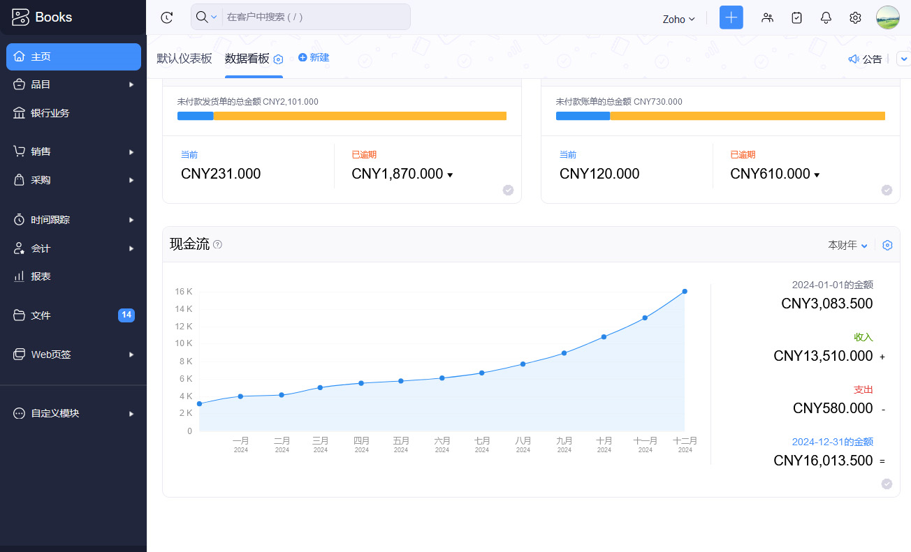 2024年最值得信赖的十大财务软件！你选对了吗？