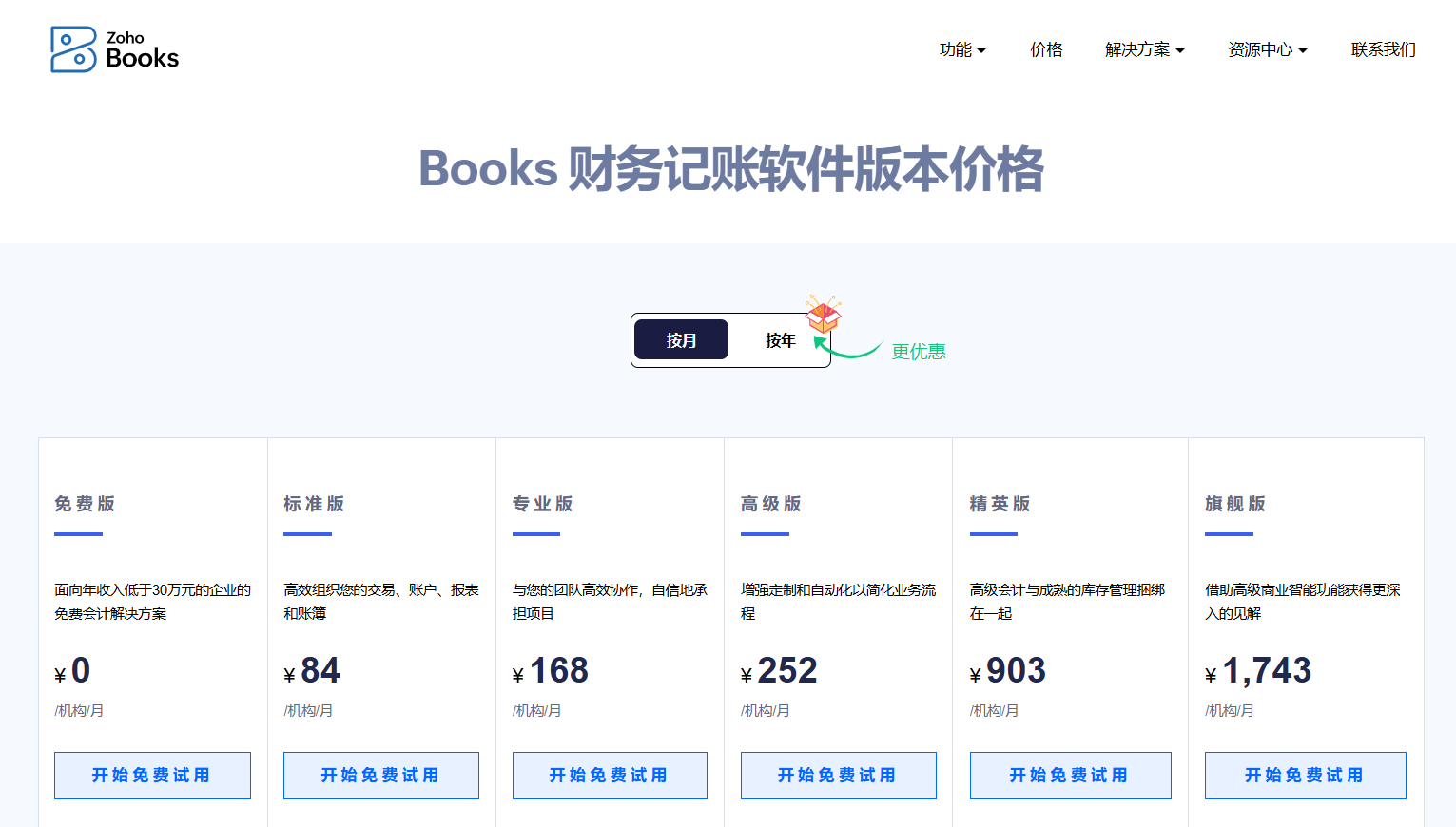 2024年最值得信赖的十大财务软件！你选对了吗？