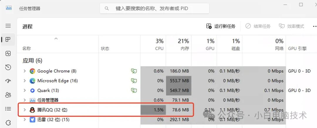 不管预算多少，小白建议电脑内存一定要上32GB！