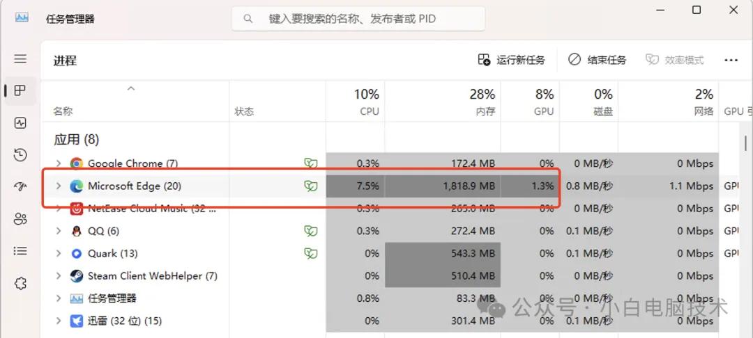 不管预算多少，小白建议电脑内存一定要上32GB！
