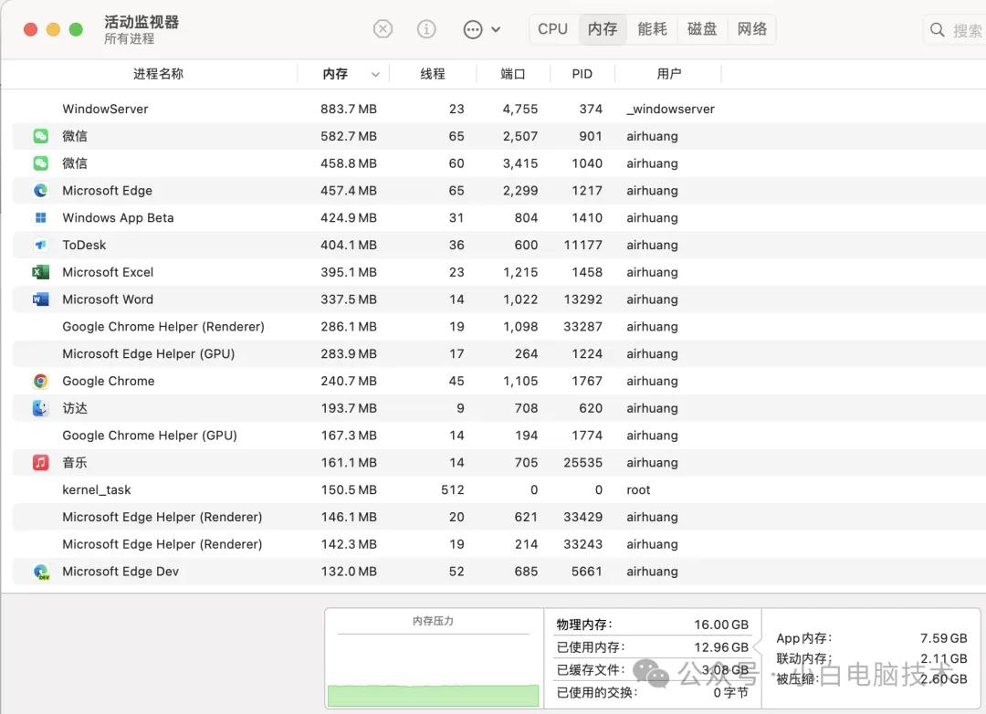 不管预算多少，小白建议电脑内存一定要上32GB！