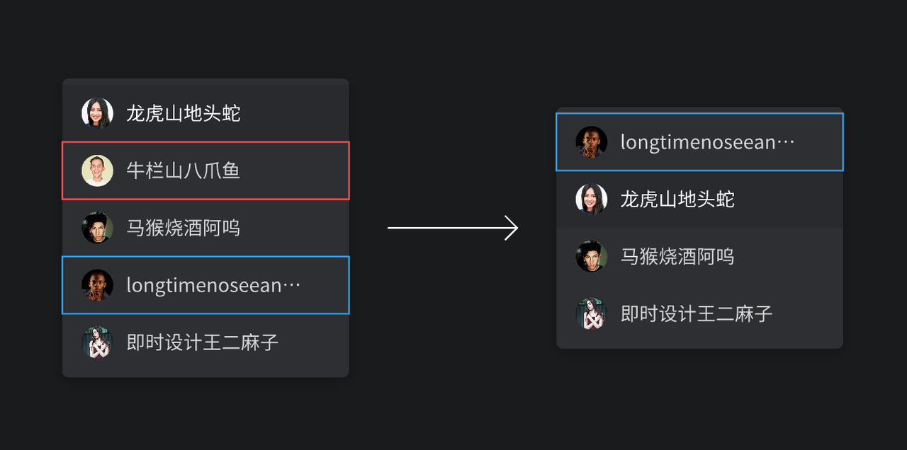 photoshop哪个版本最好用？