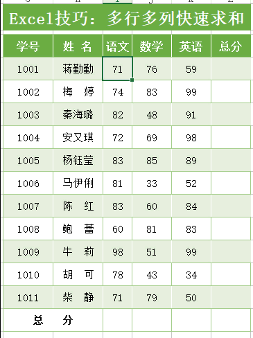 工作中常用的25个Excel操作技巧，附详细步骤，收藏备用
