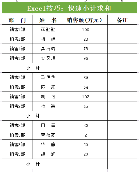 工作中常用的25个Excel操作技巧，附详细步骤，收藏备用