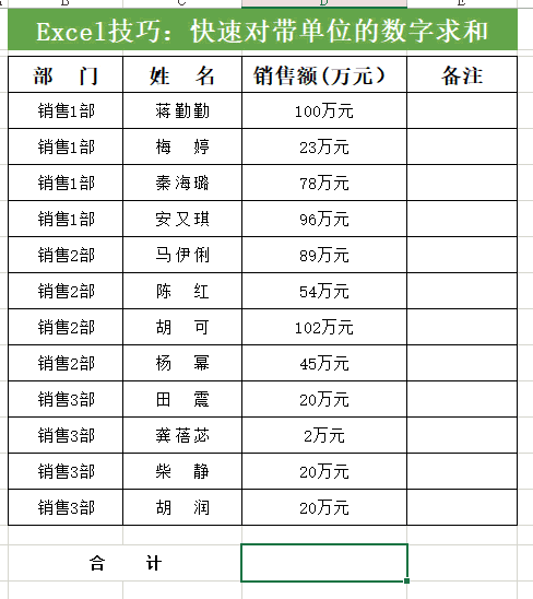 工作中常用的25个Excel操作技巧，附详细步骤，收藏备用