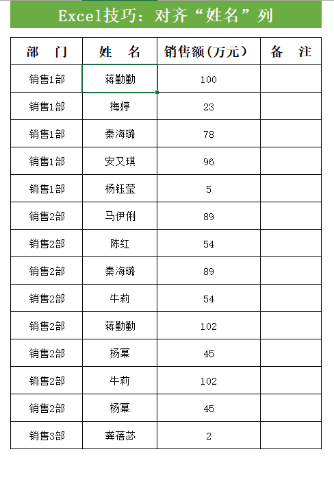 工作中常用的25个Excel操作技巧，附详细步骤，收藏备用