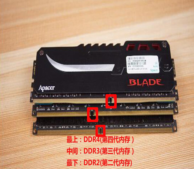 实用装机技巧秒变电脑达人
