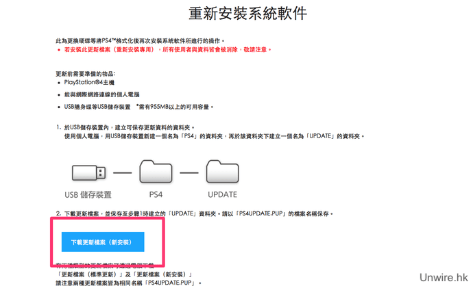 ps4pro折腾服务器网站,【教学】简易 PS4 Pro 更换 SSD！玩 MHW 不用等 (安装＋数据转移) - 宅客ZhaiiKer