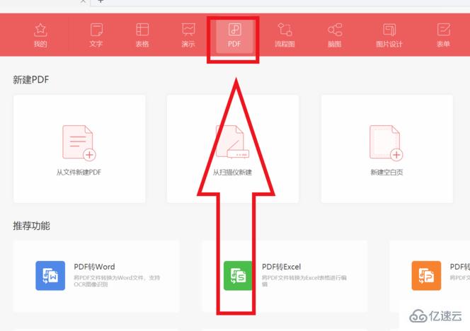 pdf文件是什么格式及其创建的方法