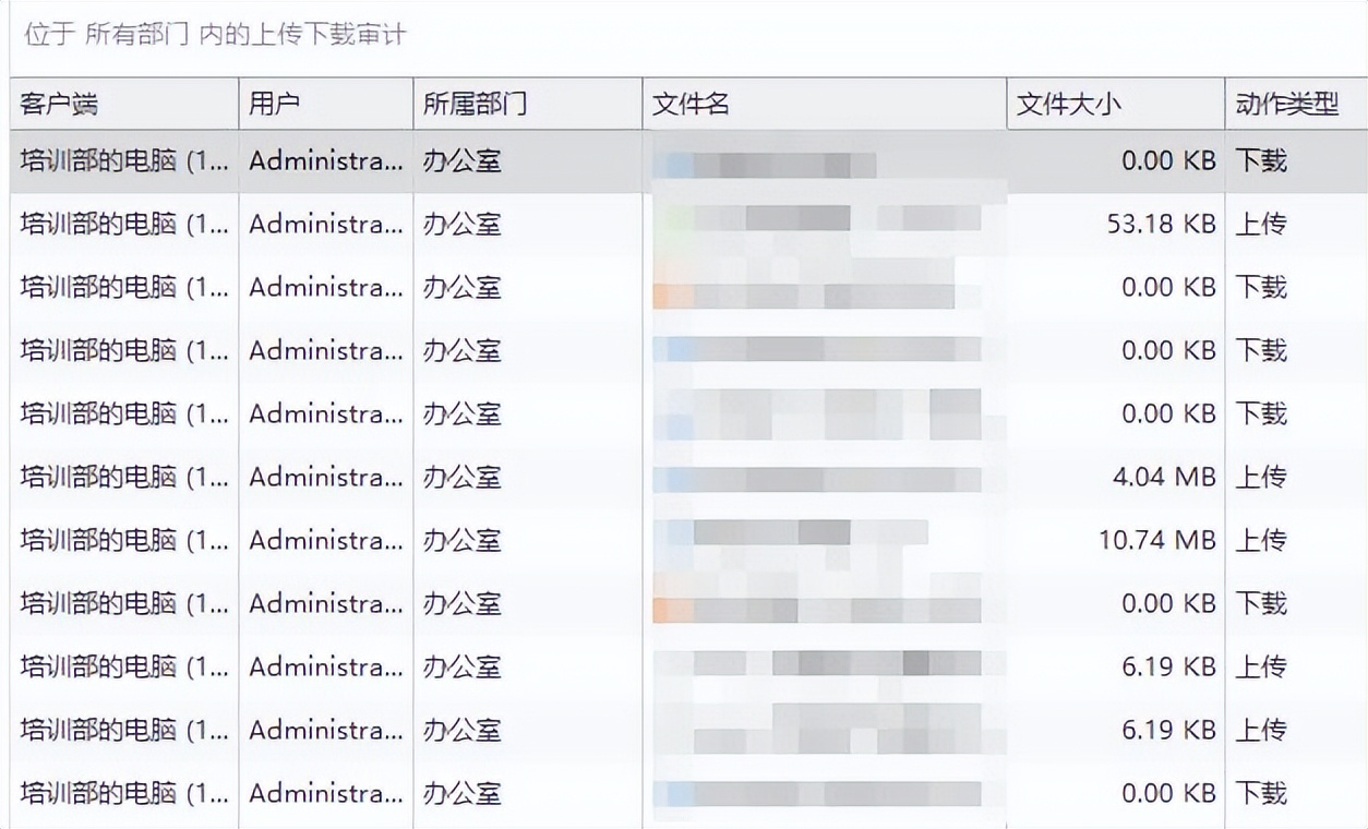 电脑加密软件有哪些？2025年加密必备榜：七款“宝藏级”软件霸榜