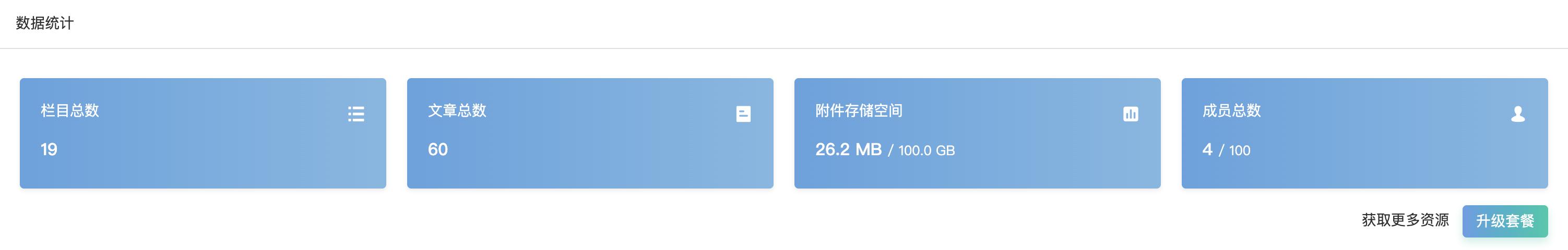 文档管理工具，你选对了吗？