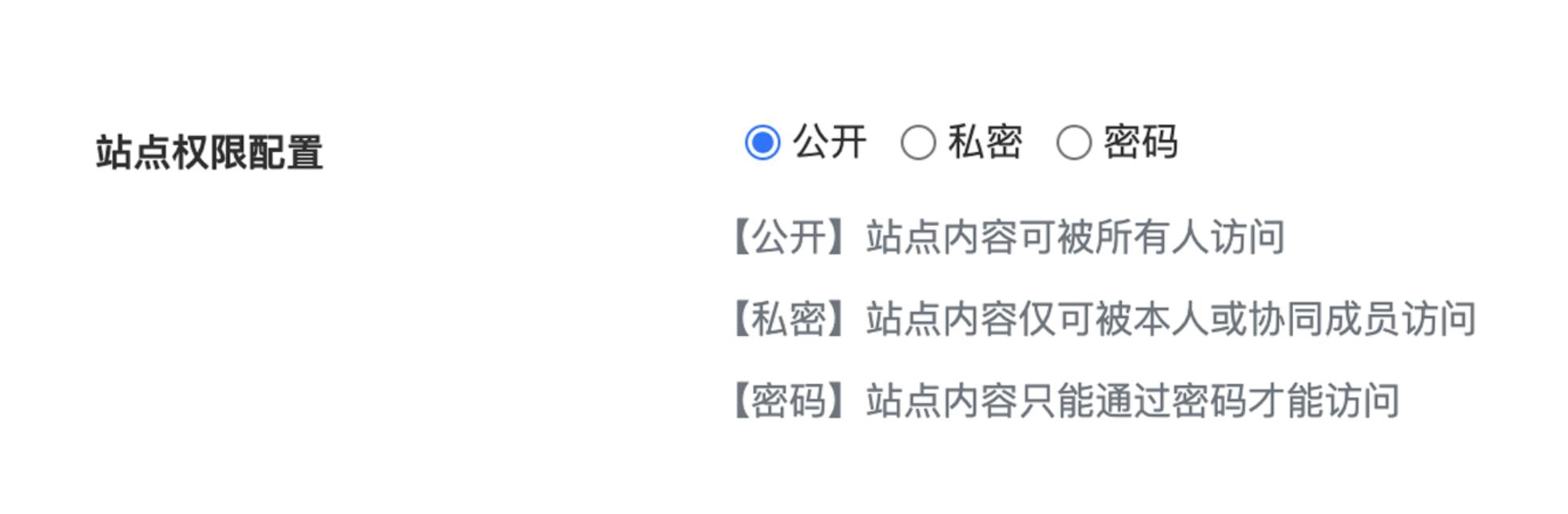 文档管理工具，你选对了吗？