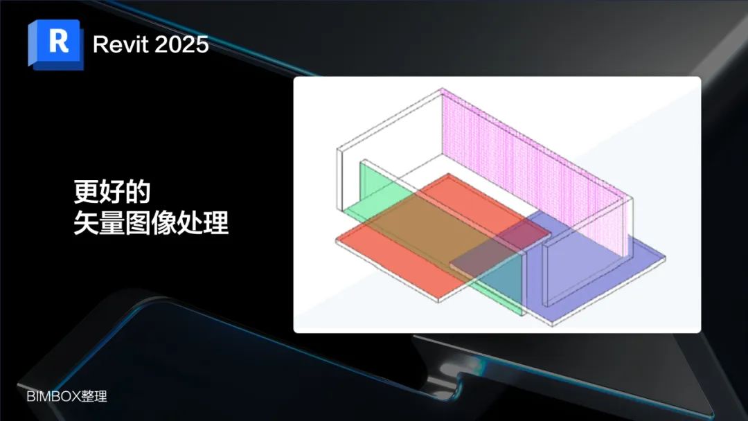 看了Revit 2025的功能更新想说：抱歉，这么多功能没用过！