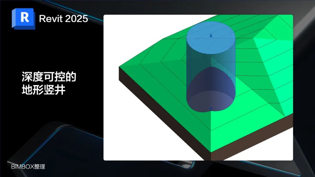 看了Revit 2025的功能更新想说：抱歉，这么多功能没用过！