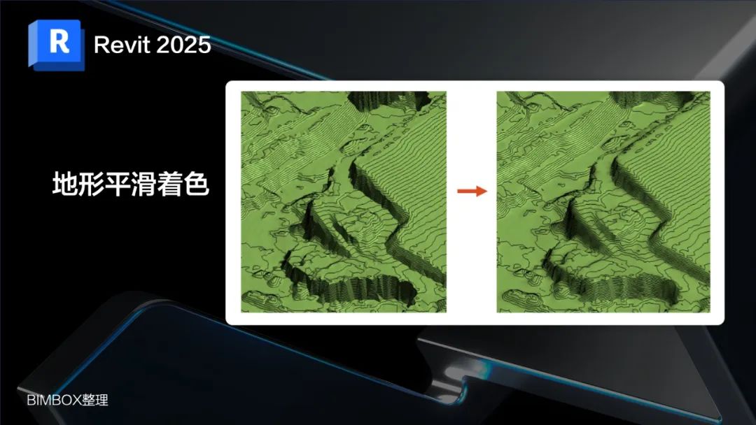 看了Revit 2025的功能更新想说：抱歉，这么多功能没用过！