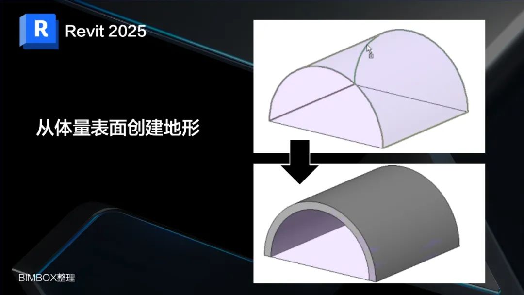 看了Revit 2025的功能更新想说：抱歉，这么多功能没用过！