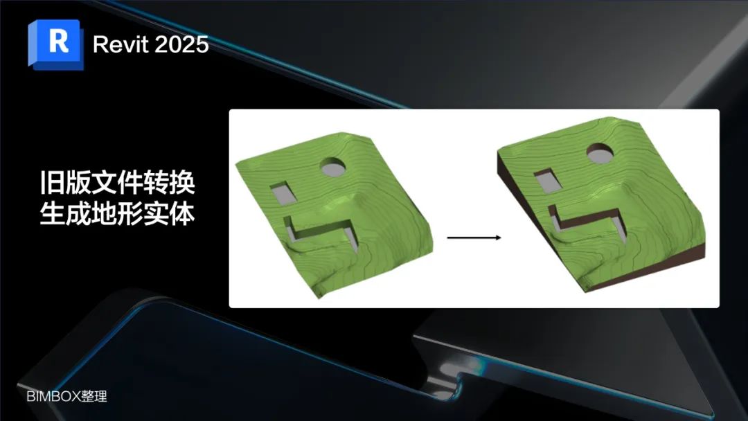 看了Revit 2025的功能更新想说：抱歉，这么多功能没用过！