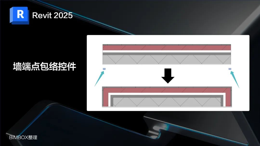 看了Revit 2025的功能更新想说：抱歉，这么多功能没用过！