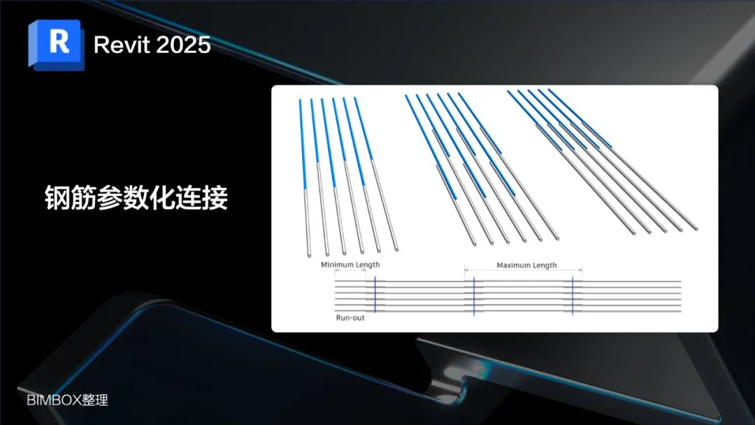 看了Revit 2025的功能更新想说：抱歉，这么多功能没用过！