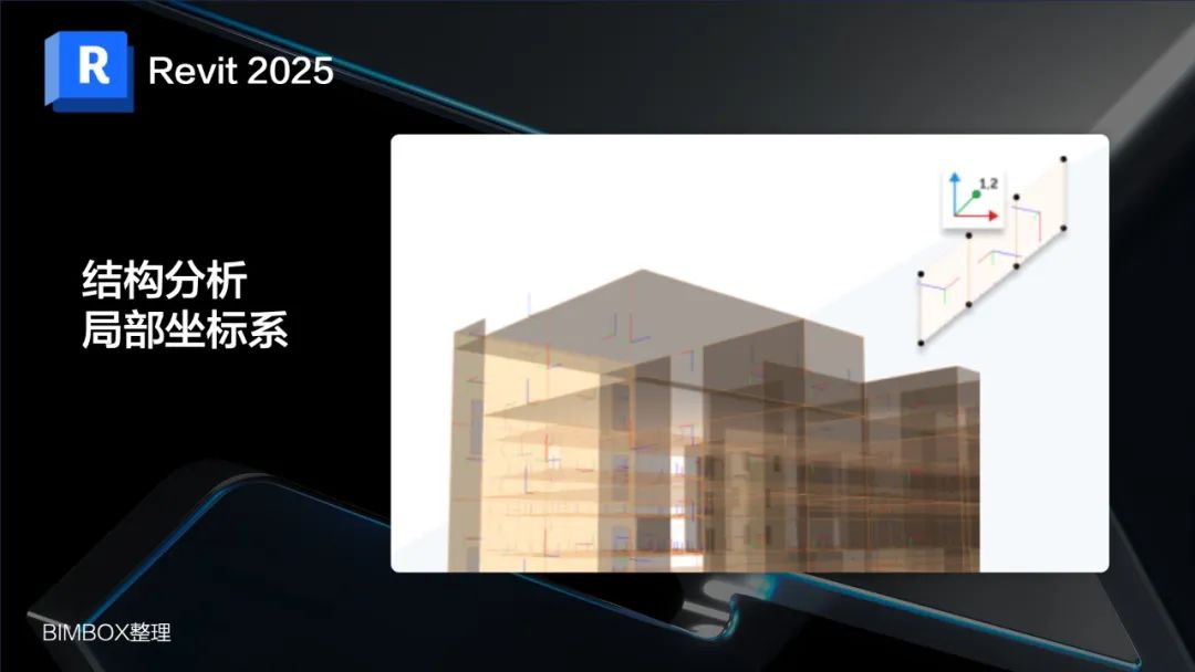 看了Revit 2025的功能更新想说：抱歉，这么多功能没用过！
