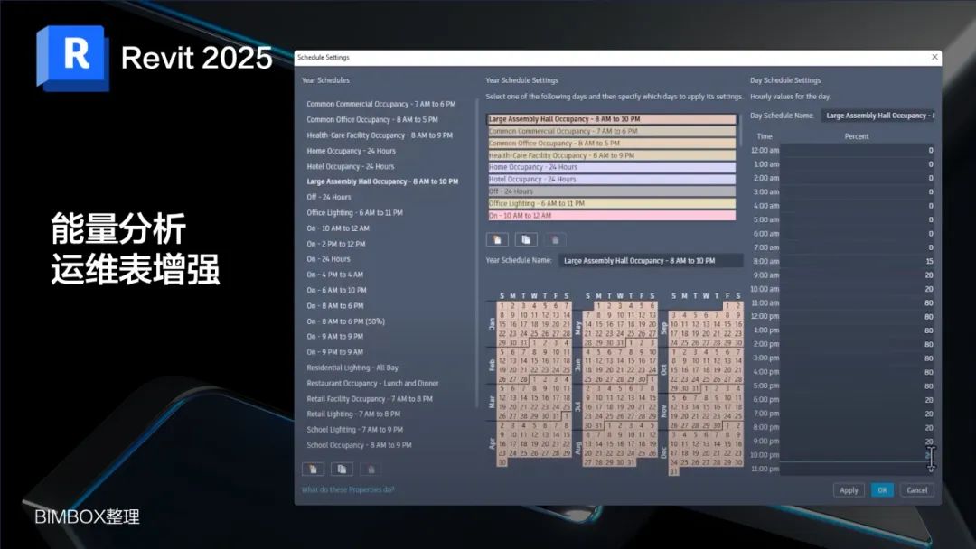 看了Revit 2025的功能更新想说：抱歉，这么多功能没用过！