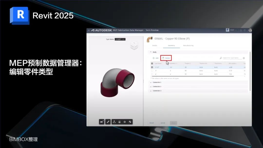 看了Revit 2025的功能更新想说：抱歉，这么多功能没用过！