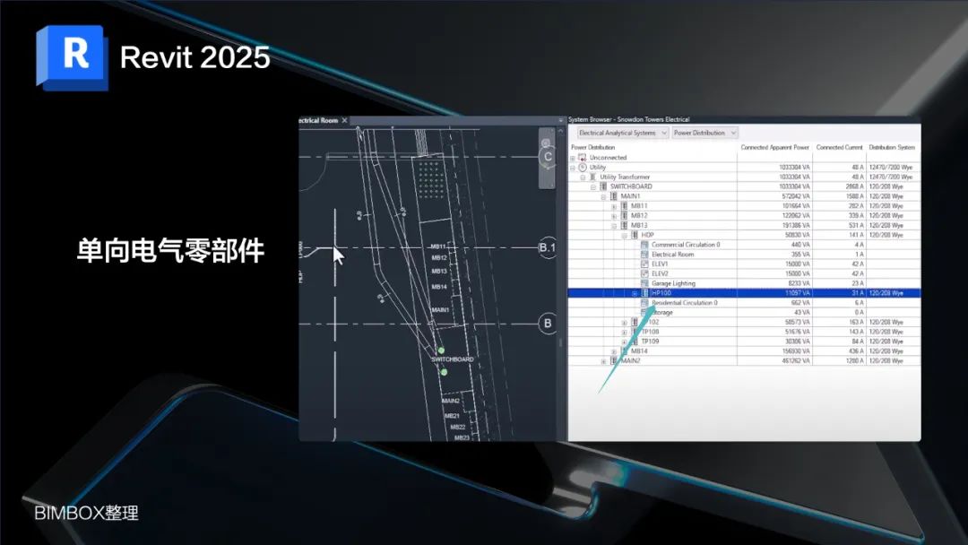 看了Revit 2025的功能更新想说：抱歉，这么多功能没用过！
