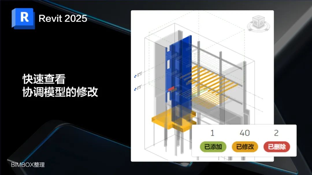 看了Revit 2025的功能更新想说：抱歉，这么多功能没用过！