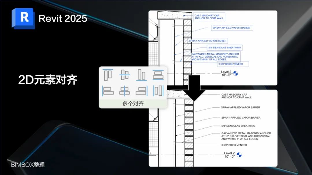 看了Revit 2025的功能更新想说：抱歉，这么多功能没用过！