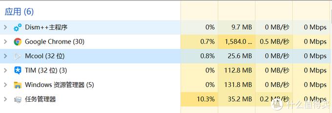从系统安装到神级软件——盘点十年来Windows平台的装机必备应用