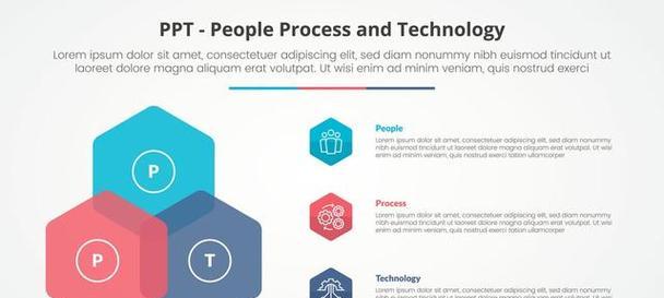 哪里可以下载免费的ppt模板？ppt模板免费下载网站有哪些？