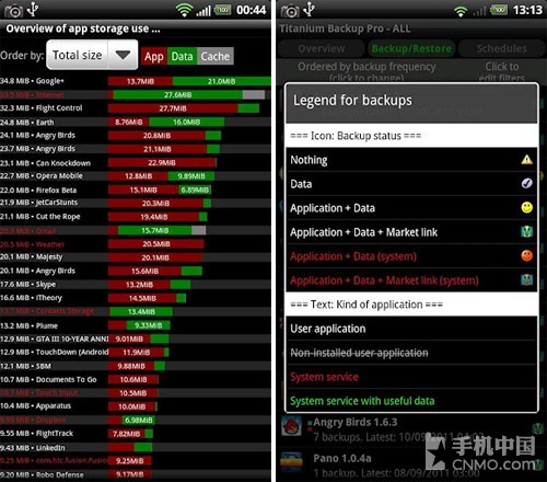 Android 4.3权限已搞定 root后必备软件