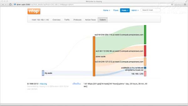 10个免费网络管理工具
