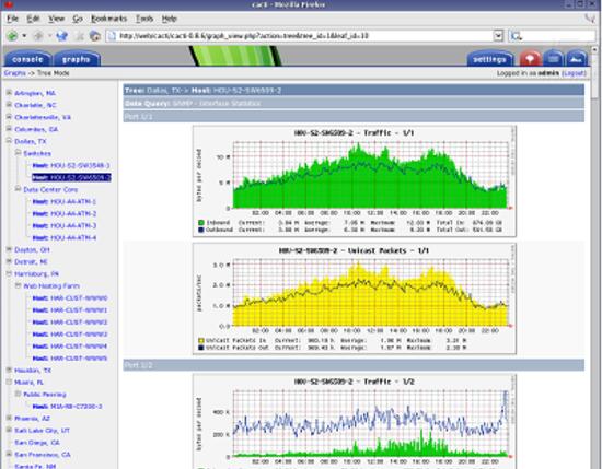 10个免费网络管理工具