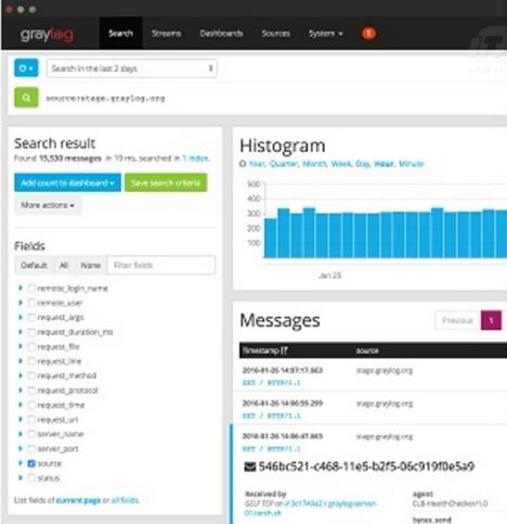 10个免费网络管理工具