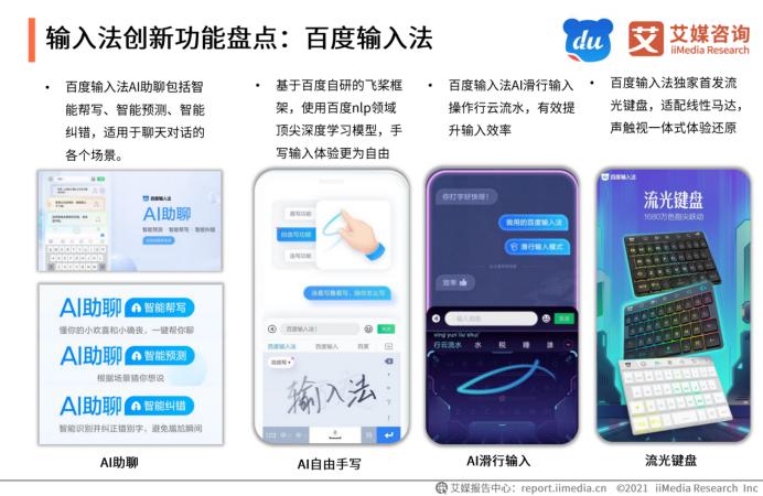 这个输入法很有料！艾媒报告：百度输入法AI功能整体满意度最高