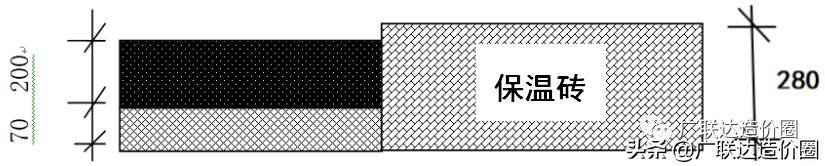 巧用“港式清单”报价,成本难题分分钟解决