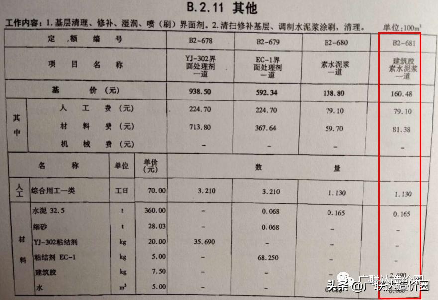 巧用“港式清单”报价,成本难题分分钟解决