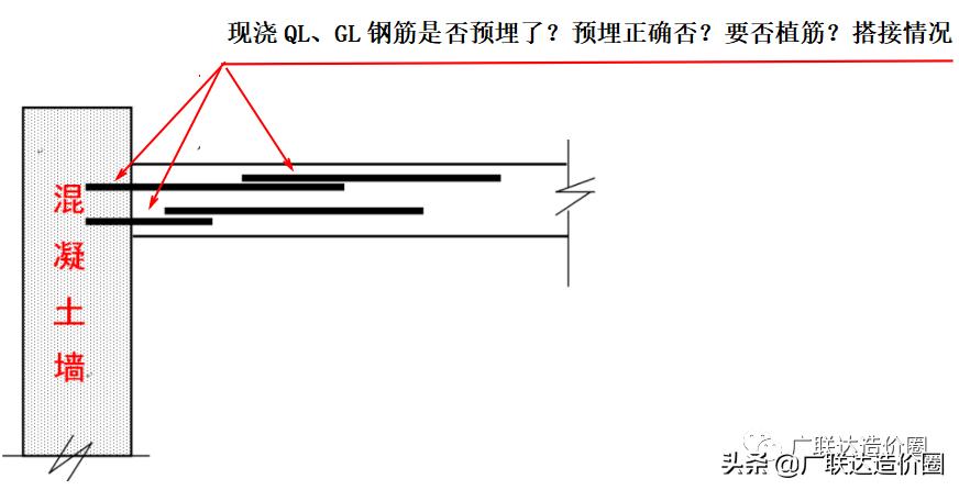 巧用“港式清单”报价,成本难题分分钟解决
