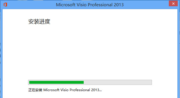 office哪个版本最好用，有哪些版本下载？
