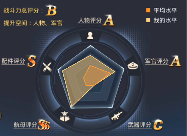 我的使命三星客户端 v9.4.9 安卓版