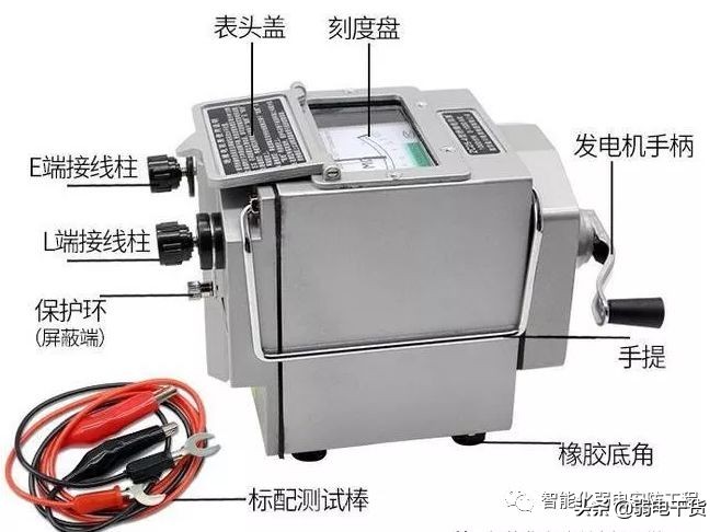 万用表、摇表及电笔的功能操作和使用方法