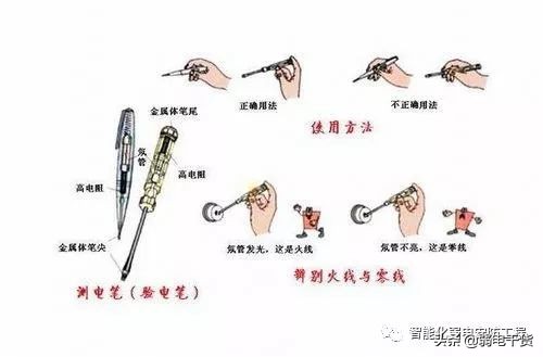 万用表、摇表及电笔的功能操作和使用方法