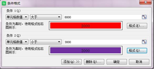 八个最容易忽略的Excel工具技巧