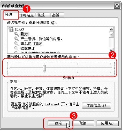 2.1.2 了解IE浏览器的界面