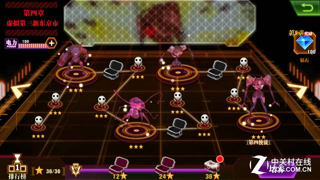 手游杂坛这款打着"正版授权"招牌的EVA手游晃瞎了我的眼