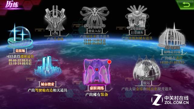 手游杂坛这款打着"正版授权"招牌的EVA手游晃瞎了我的眼