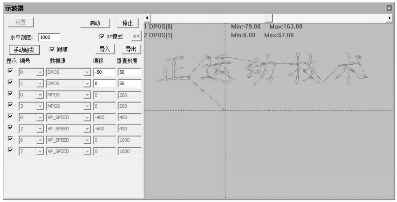 运动控制系统应用与实践